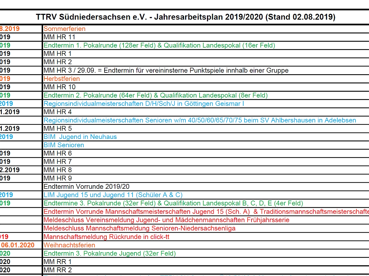 Jahresarbeitsplan